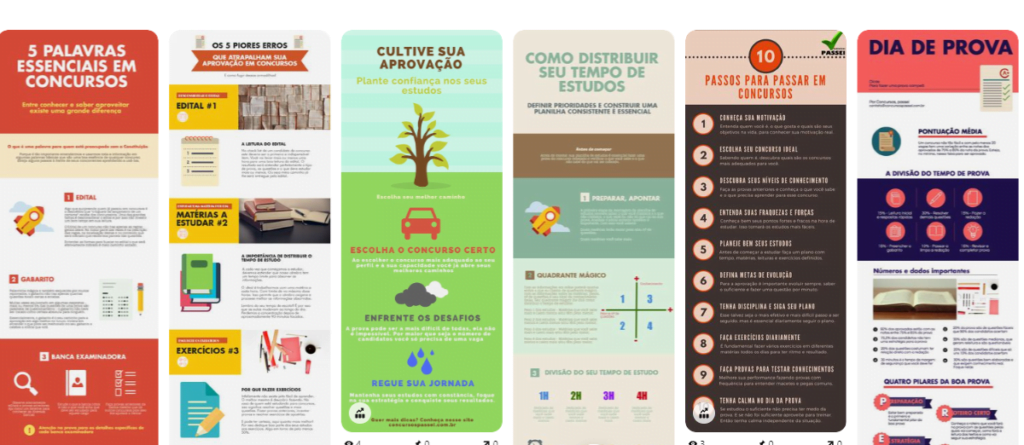Imagem que mostra alguns de nossos infográficos.